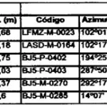 LOTE 001 - UMA FRAÇÃO DE TERRAS DE 53HA.60A.82CA EM CACEQUI - RS